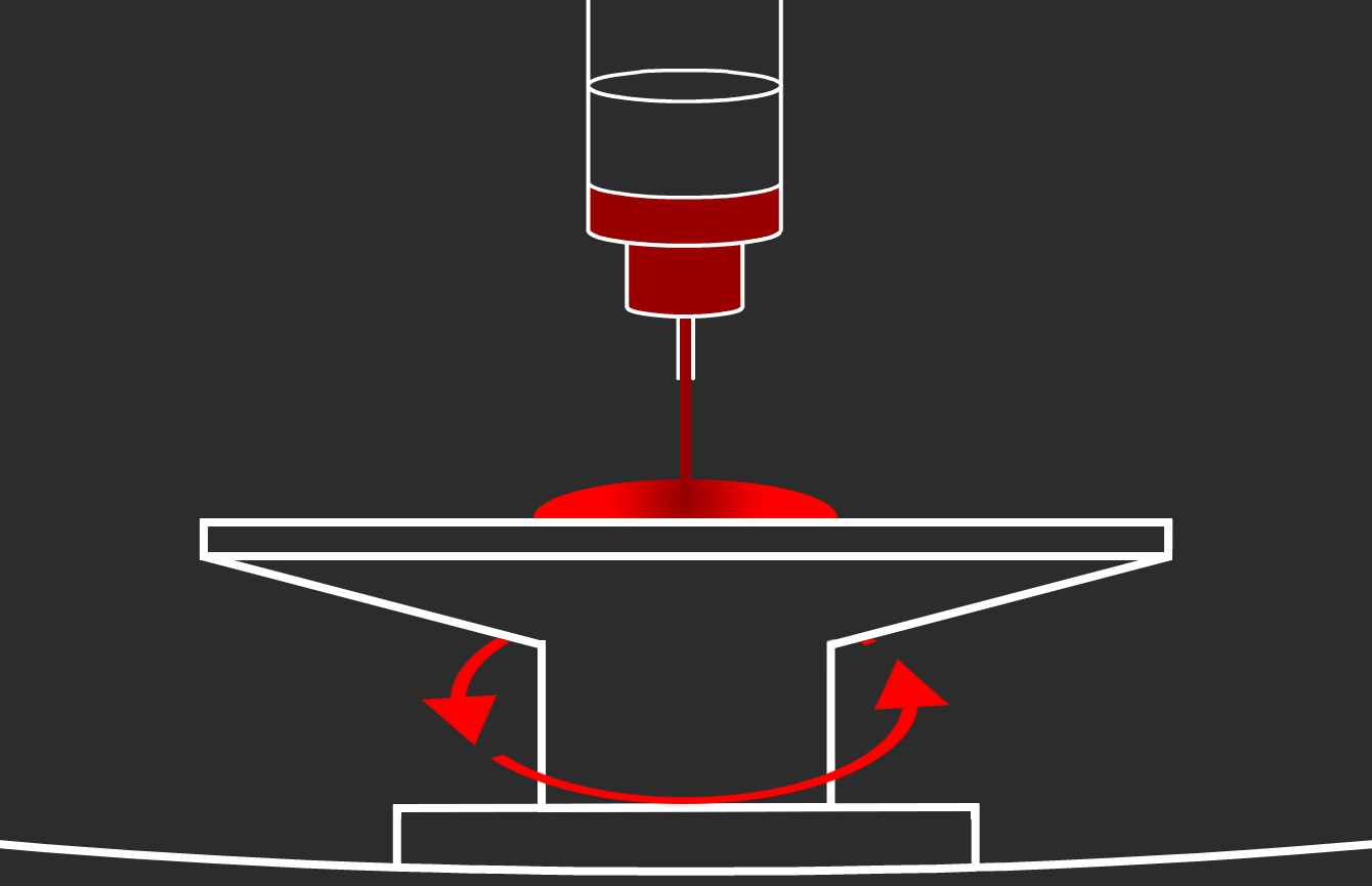 The Spin Coating Process